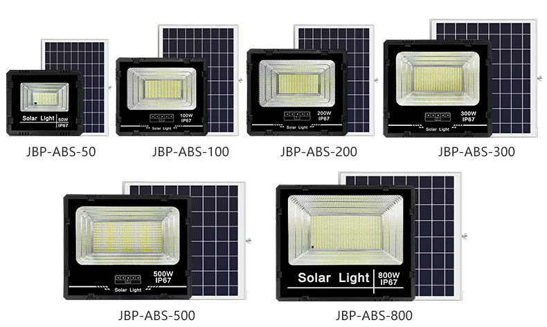 太陽能投光燈-聚寶盆-ABS款(圖1) 太陽能投光燈-聚寶盆-ABS款(圖1)
