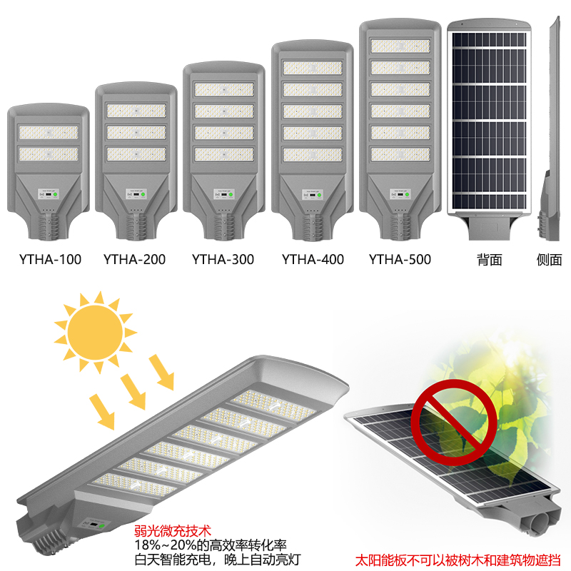 太陽能一體化路燈-YTHA(圖3) 太陽能一體化路燈-YTHA(圖3)
